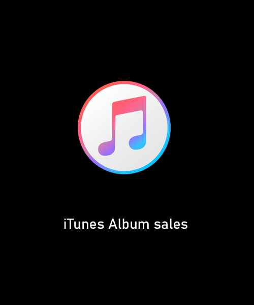Get Sales on iTunes Store