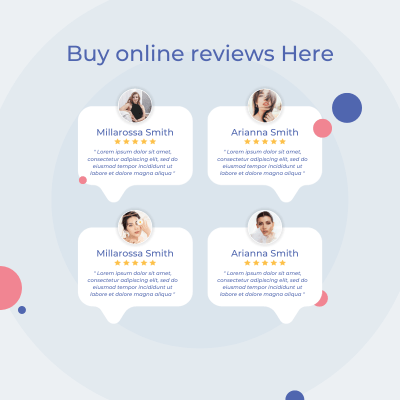 Buy online reviews Here