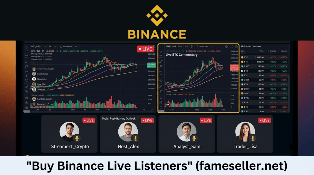 Buy Binance Live Listeners service