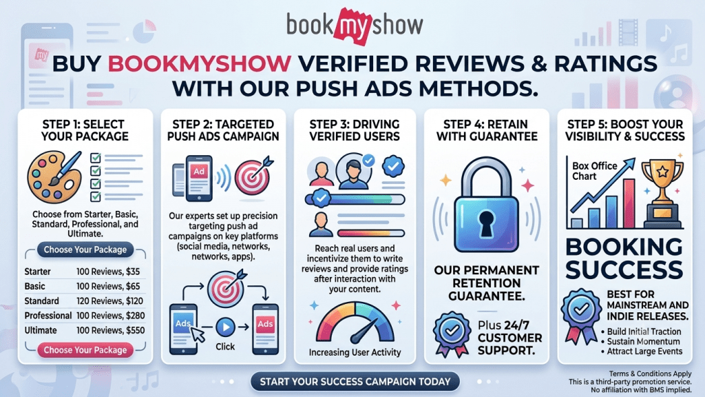 infographic image to Buy BookMyShow Reviews